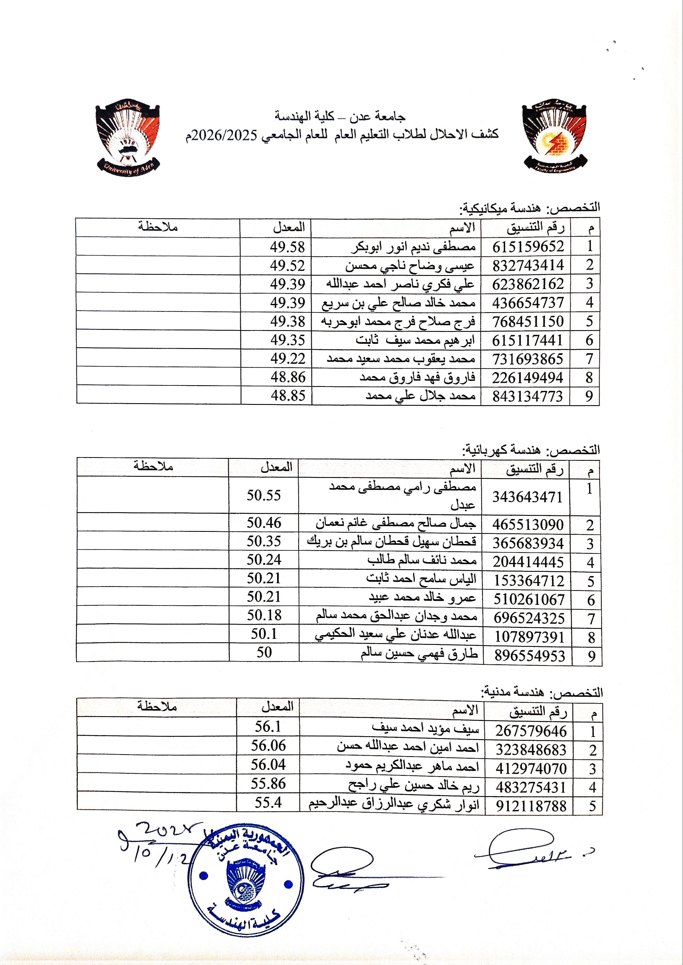 اعلان هام